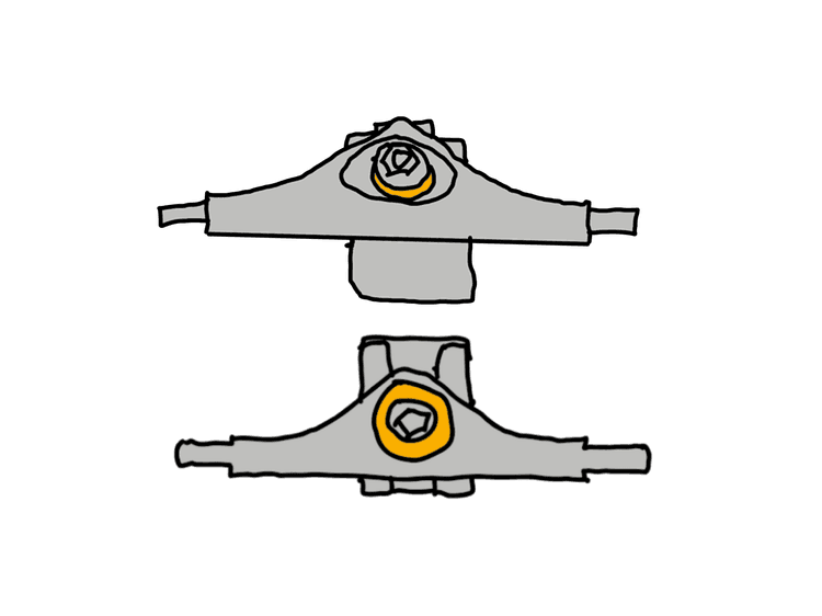 Asymmetric Trucks