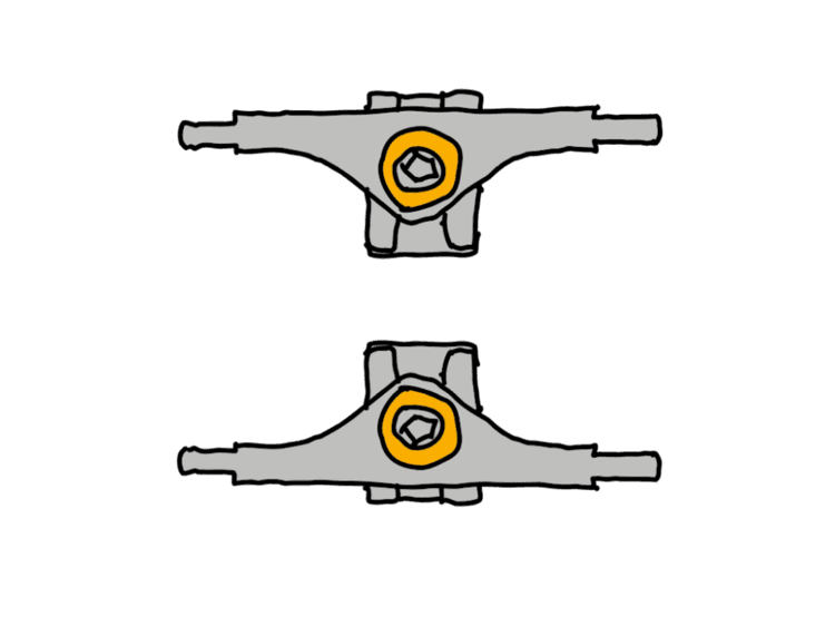 Symmetric Trucks